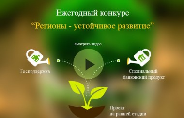 Конкурс региональных инвестиционных проектов «Регионы – устойчивое развитие» проводится в России